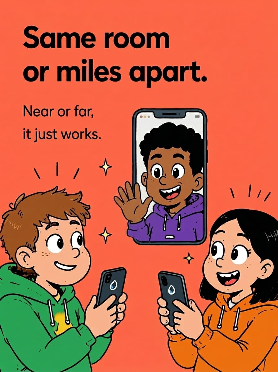 Same room or miles apart.